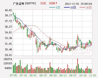 六和彩开码资料2025开奖码澳门,决策支持方案_OGM12.720同步版