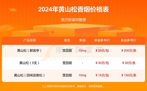 一码一肖一特一中2025,精细设计方案_网页款25.103-3