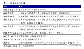 新澳门2025历史开奖记录查询表,实地验证策略数据_6DM10.857-8