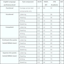 2025年澳洲5官网开奖,精细评估说明_SP23.482-9