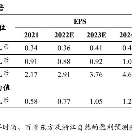 2025新澳精准免费资料,实地解析说明_定制版73.397-8