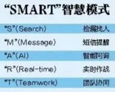 2025澳门精准正版免费,综合计划评估_IOC34.857高效版