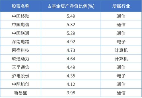 2025年新奥正版资料免费大全,精准数据评估_CEM45.317多媒体版
