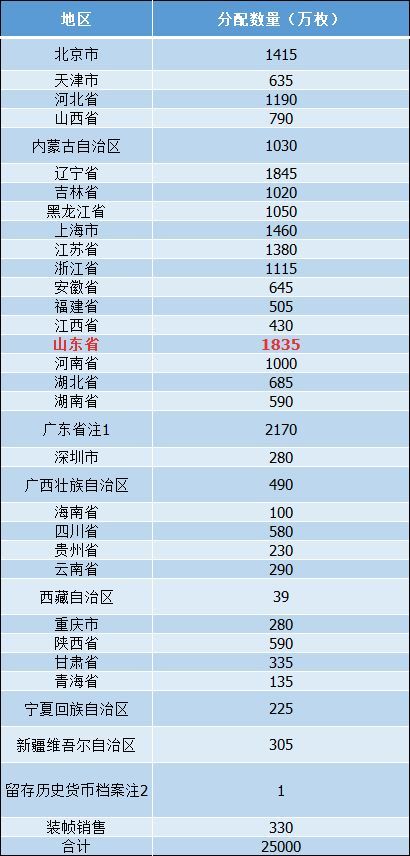2025澳门码今晚开奖号码,深入探讨方案策略_BLS17.792收藏版