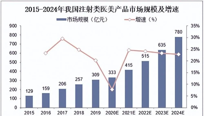 2025雷锋心水网论坛,系统评估说明_顶级款44.309-2
