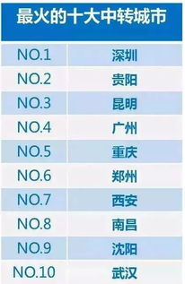 奥门开彩开奖结果2025澳门开奖,详细数据解读_TDU23.357远光版