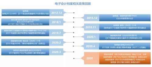 2025年澳门资料大全免费,方案优化实施_TOF92.101投影版