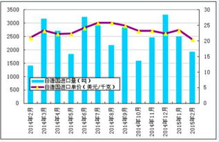 2025新澳门资料大全123期,综合数据解释定义_经典款4.683-5