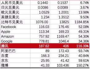 9494港澳资料大全2025年澳门0841期开奖大全,数据科学解析说明_MPM11.312社区版