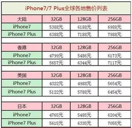 yarenyunshi 第5页