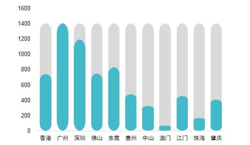 2025澳门六开奖结果出来,深究数据应用策略_TSZ93.306方便版