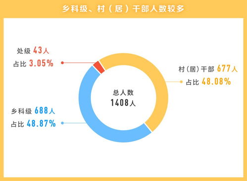 2025新澳免费资料大乐季,机制评估方案_XSZ60.800乐享版