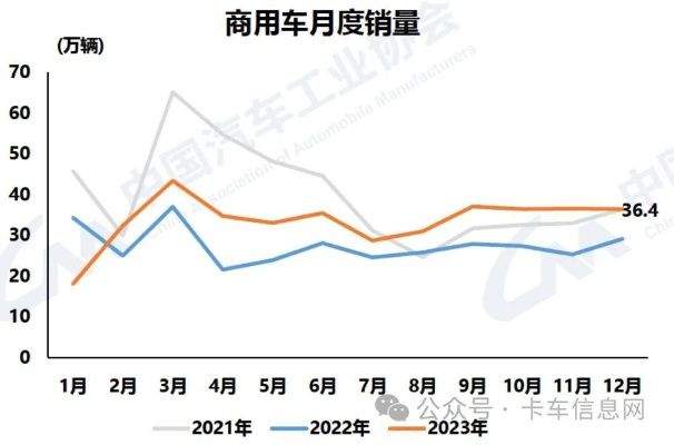 2025年香港澳门开奖结果,时代变革评估_ZXP26.420模块版