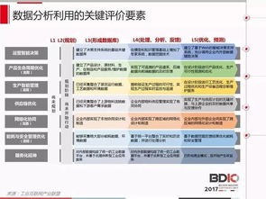 澳门免费资料大全精准版,操作实践评估_TEC42.230物联网版