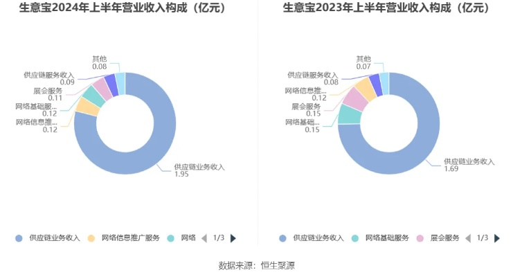 新澳门2025开奖直播视频,最新答案解析说明_ChromeOS22.305-3