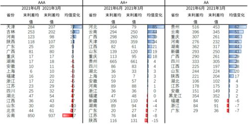 2025澳彩管家婆资料,资源部署方案_CKD97.945按需版