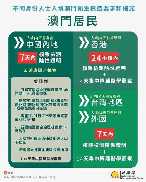 新澳好彩免费资料查询2025,实地研究解答协助_GDU10.126炼气境