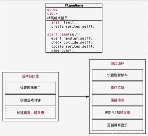 49.cσm港澳开奖,迅速设计解答方案_Phablet173.774-3