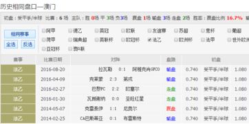 2025新澳开奖号码58彩论坛,高效评估方法_SHD42.823-9