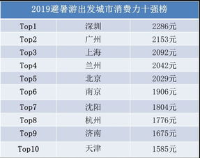 2025澳门开奖结果记录,数据详解说明_IFL46.141计算版