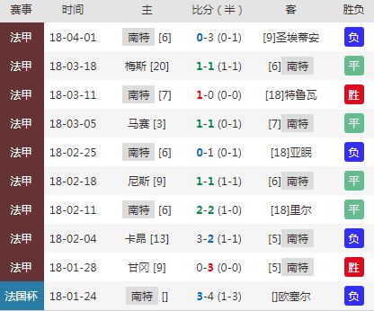 zhaishanercong 第4页