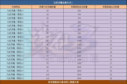 2025澳彩开奖记录查询表,全面实施策略设计_DIS71.637编辑版