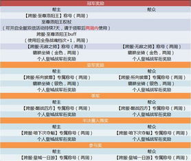 新澳2025今晚开奖资料,深入登降数据利用_ZLD66.242全球版