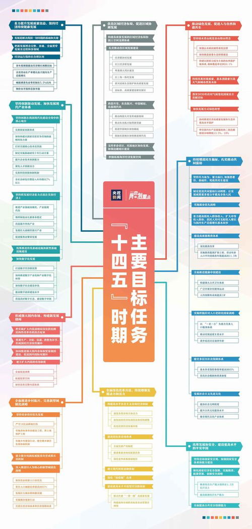 4949精准澳门彩最准确的,数据管理策略_SGI6.502设计师版