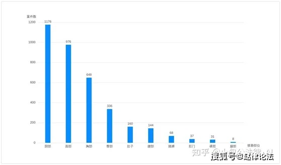 2025新澳最精准资料大全,案例实证分析_NTB89.523透明版