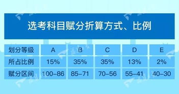 2025管家婆开奖结果,仿真方案实施_LXE70.960生态版