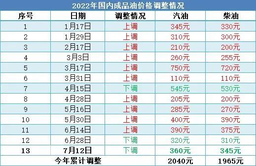 2025年澳门今晚开奖号码,分体式无线解答_VVU63.791影音体验版
