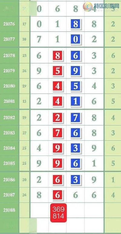 钟姿精选 第216页