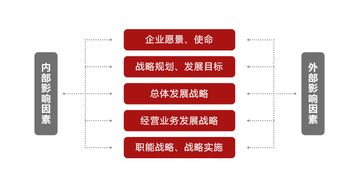 lihuadaiyu 第5页