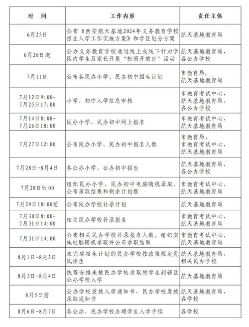2025新澳六今晚资料,实践策略设计_D版96.590-6