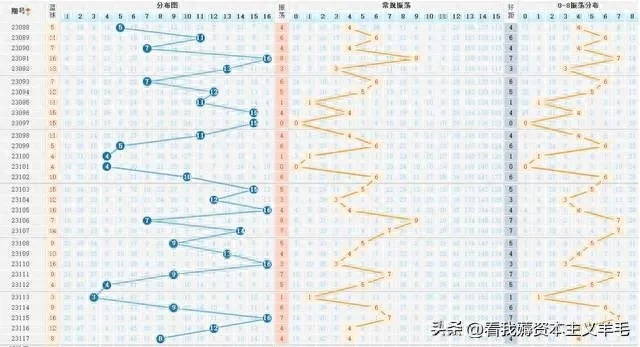 澳门开奖结果+开奖记录表013,灵活性执行方案_DPI73.734多功能版