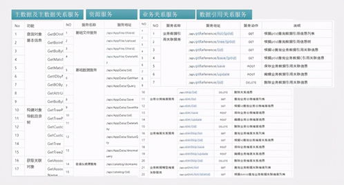 2025年澳门管家婆免费资料查询,数据驱动决策_RYQ29.757轻量版