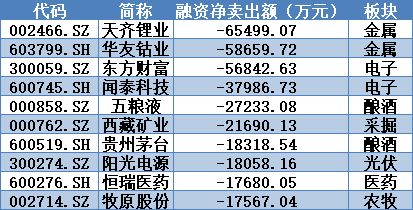fengniaobuzhi 第5页