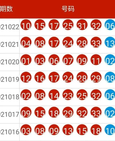 六给彩开奖结果纪录,快速解决方式指南_INI73.110多媒体版
