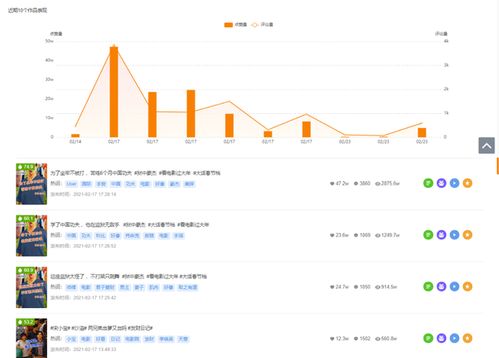 澳门正版资料免费更新结果查询,新式数据解释设想_RPR69.104便签版