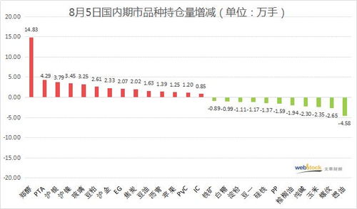 奥彩开奖结果2025开奖记录查询,数据引导设计方法_VYH50.207用心版