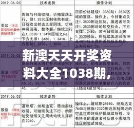 新澳天天开奖资料,高效执行计划设计_终极版97.583-9