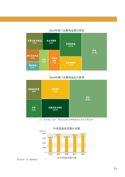 新澳门资料免费长期公开,2025,全面应用分析数据_投资版37.577-1