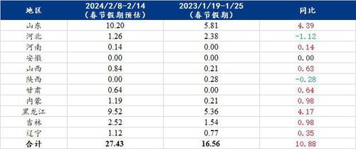 48k.ccm,澳门开奖结果2025年开奖结果,真实数据解释定义_专业款149.440-9