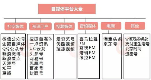 2025新澳好彩免费资料查询最新,创造力策略实施推广_开发版78.498-9