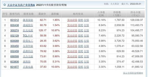 新澳天天开奖资料大全最新5,实地评估解析数据_尊贵版94.755-5