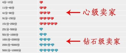 2025年新澳精准正版资料免费,精准解答解释定义_T66.911-5