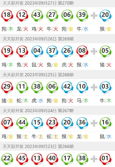 澳门六开彩天天开奖结果生肖卡,统计分析解析说明_交互版73.383-9