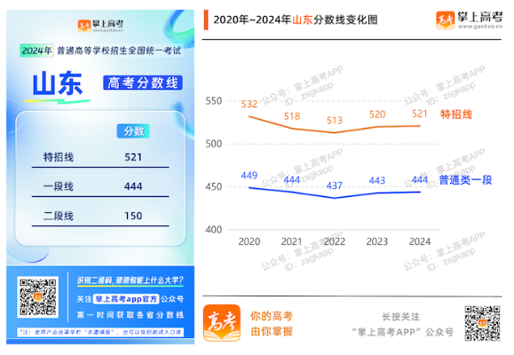 2025年新奥天天精准资料大全,权威解读说明_Surface12.444