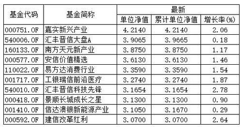 2025澳门天天开好彩精准24码,详细数据解释定义_限量款71.740