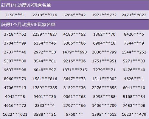 新澳门49码中奖规则,实时信息解析说明_顶级版6.574-6